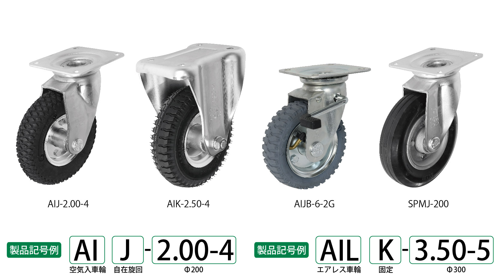 シシク AIK-3.00-4 空気入車輪付キャスター 固定 248mm シシクアドクライス SISIKU 通販