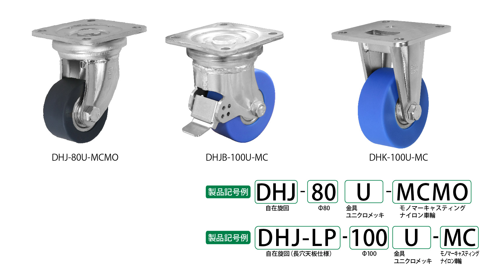 シシクアドクライス/ 低床超重荷重用キャスター 径 ユニクロ