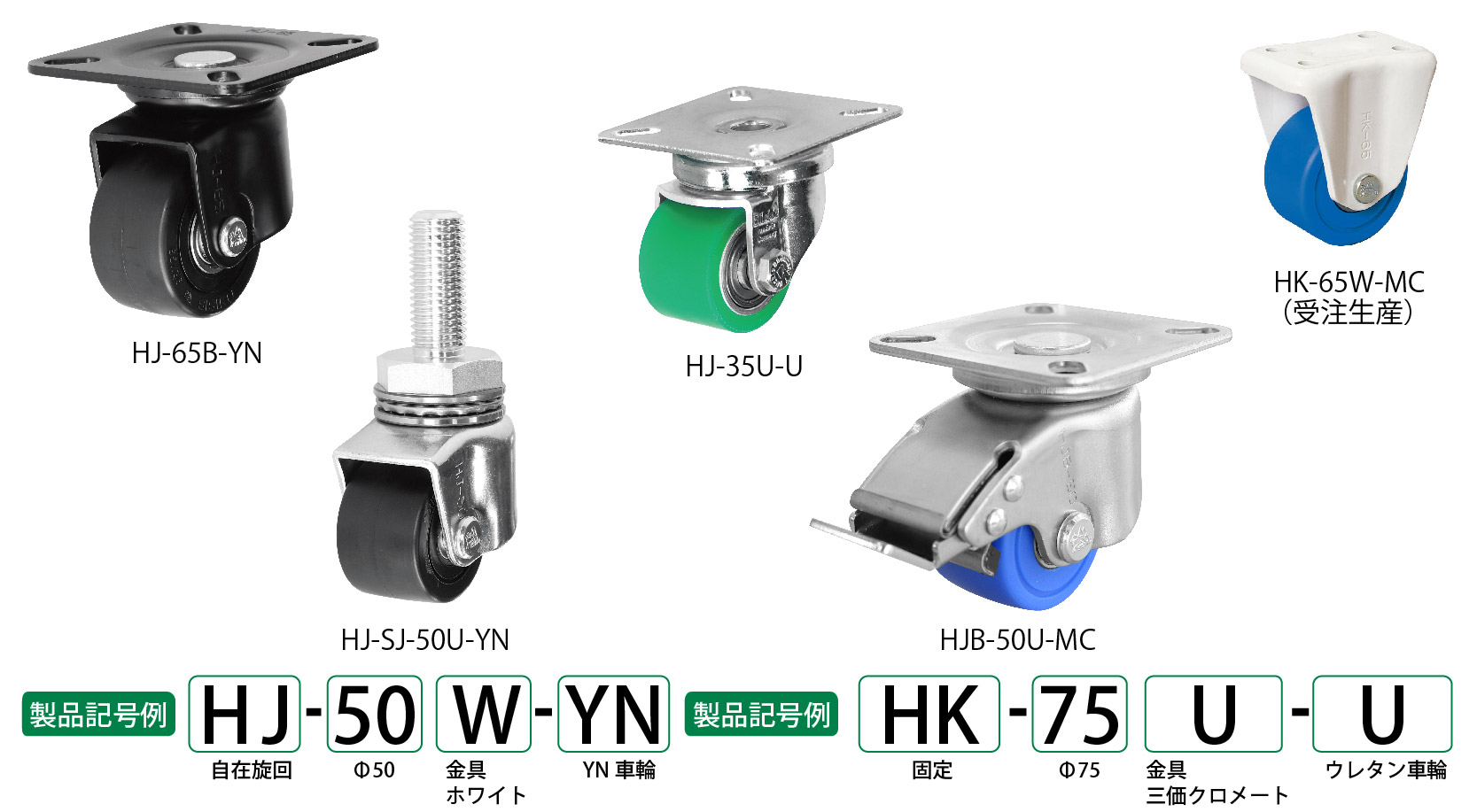 第一ネット シシク 低床重荷重用キャスター 自在 100径 GSPO車輪 LH-GSPO-100K-1