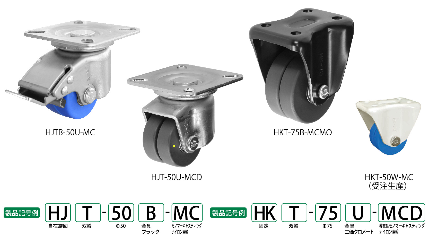 最適な価格 シシク 低床重荷重用双輪キャスター 自在 80径 <br>LSD-GSPO-80K 1個<br><br>   466-0609<br><br><br>