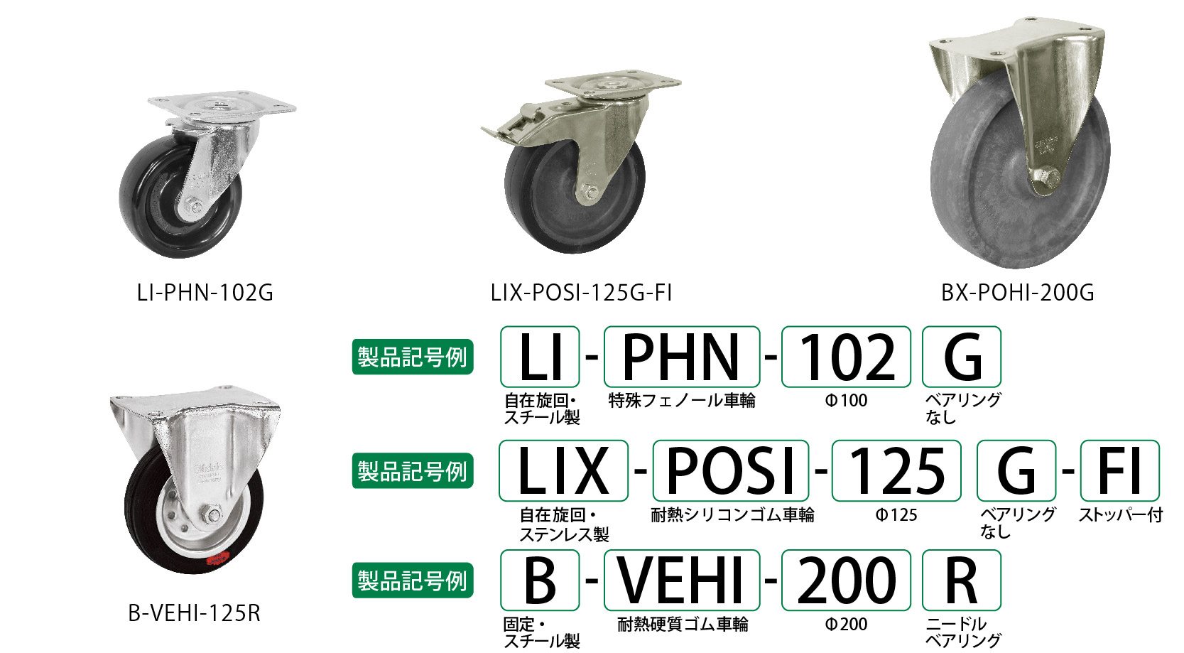 シシク 緩衝キャスター 自在 200径 ゴム車輪 (1個) 品番：SAJ-TO-200TRAW - 4