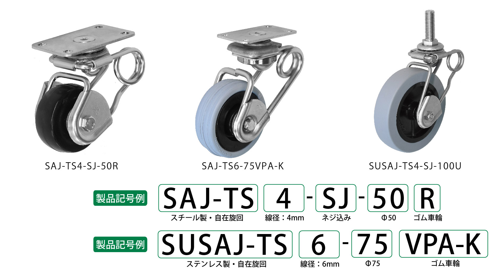 セールSALE％OFF シシク 緩衝キャスター 自在 ２００径 ゴム車輪 1個 品番