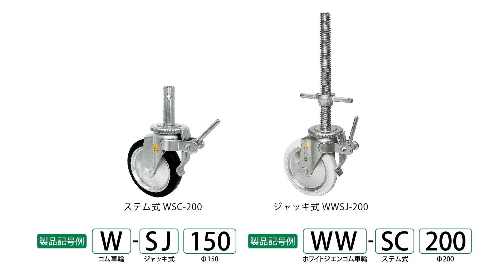 ジャッキ付キャスター 足場用 SCJ 150VS(Φ150)2本セット - 1