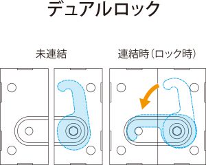 ドーリーカート（ばんじゅう運搬台車） （スチール製・ステンレス製・ステンレス製）デュアルロック