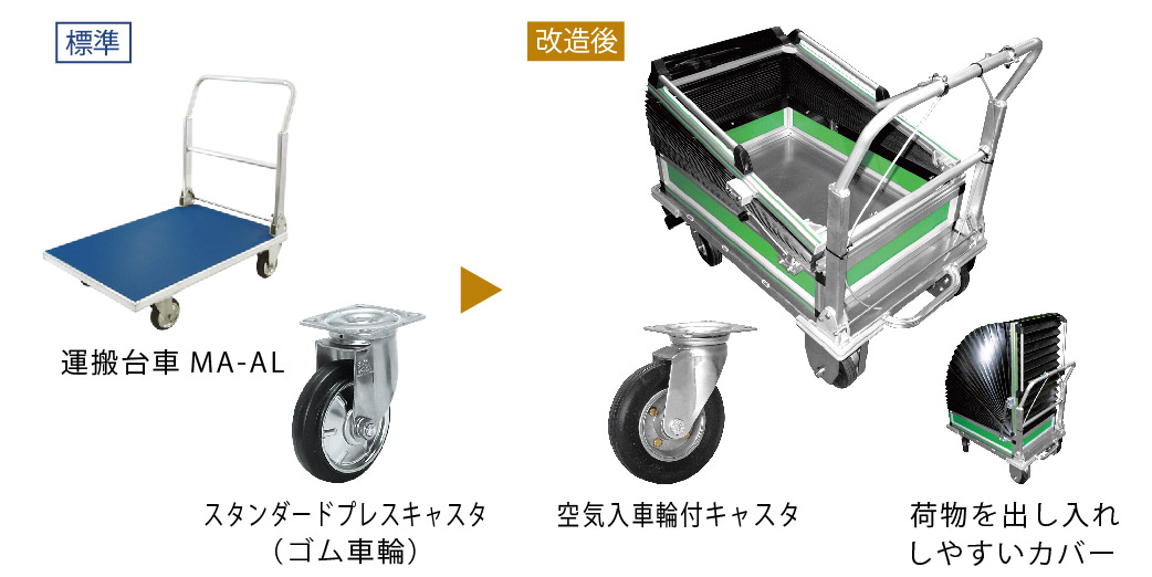 あすつく対応 「直送」 緑十字 149033 ガードテープ ラインテープ 黄　５０ｍｍ幅×１００ｍ　再剥離タイプ - 2