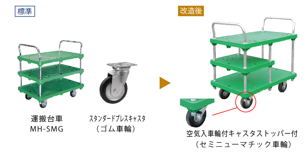 最大49%OFFクーポン 2023年5月10日より順次手配 ハラックス スチール運搬車 SSR-4N スチールリヤカー運搬台車 スチール台車  SSR4N