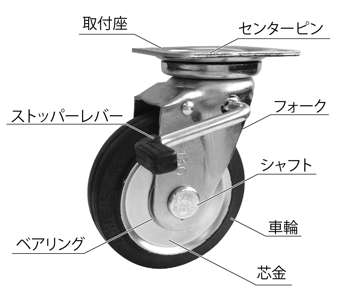 100％品質 OH プレスキャスターJBタイプ中荷重用 自在 ベアリング入り ブレーキ付 ゴム車 車輪径200mm 店頭受取不可 