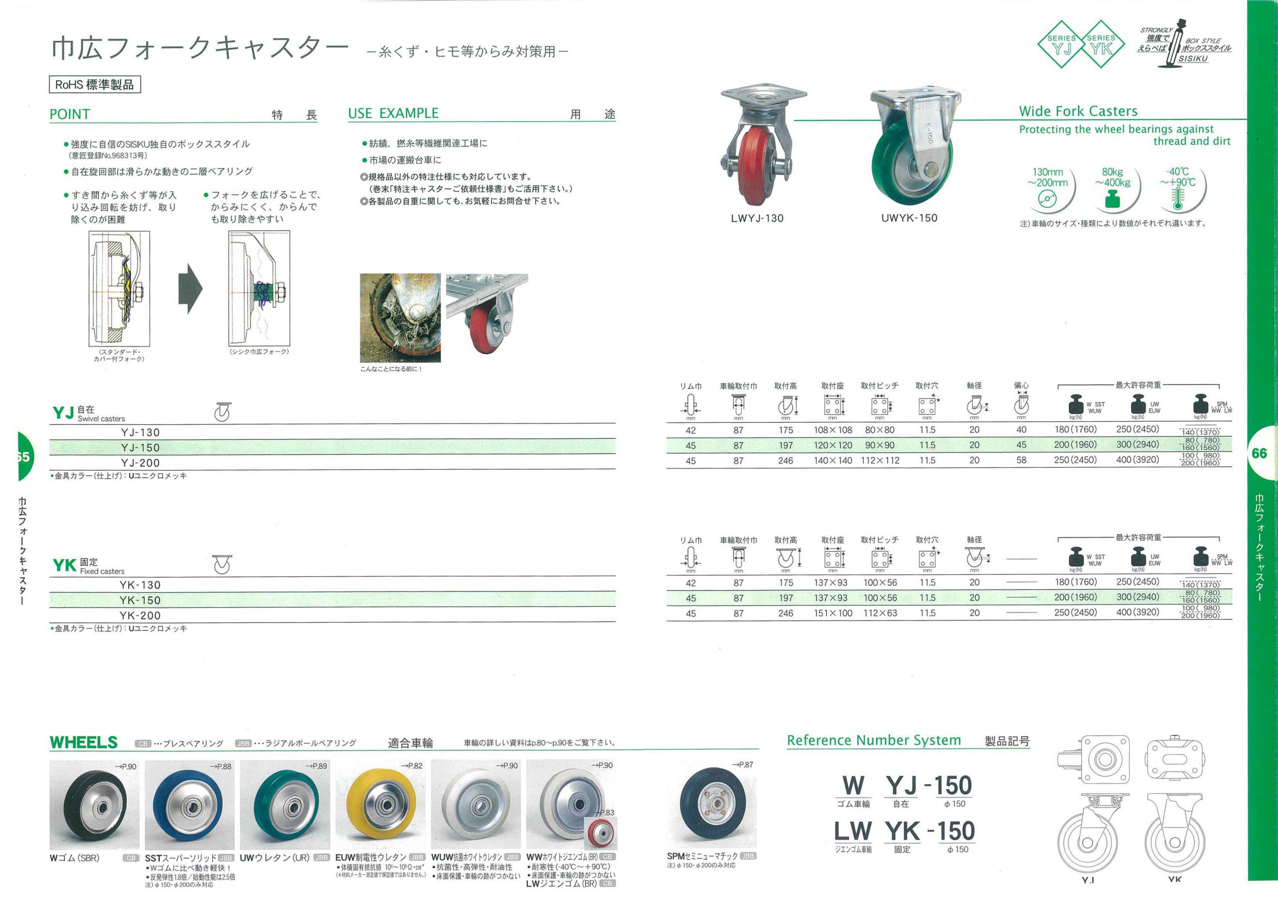 高価値セリー TRUSCO トラスコ プレス製ゴムキャスター 自在 Φ２００ 1個 TJ-200