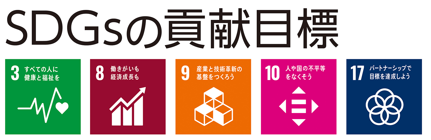 SDGs パートナーシップ構築宣言による合致項目