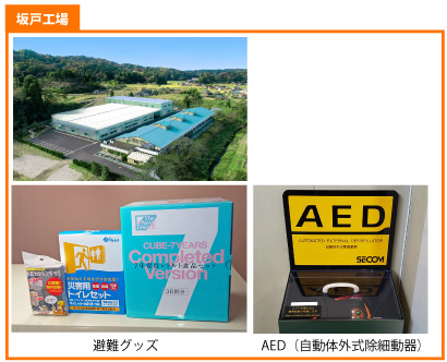 坂戸工場　避難グッズ・AED