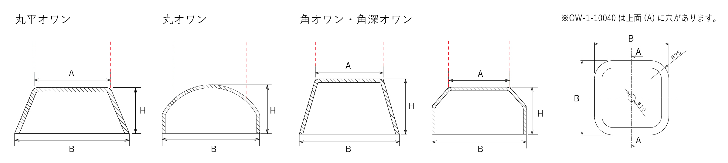 角オワン仕様