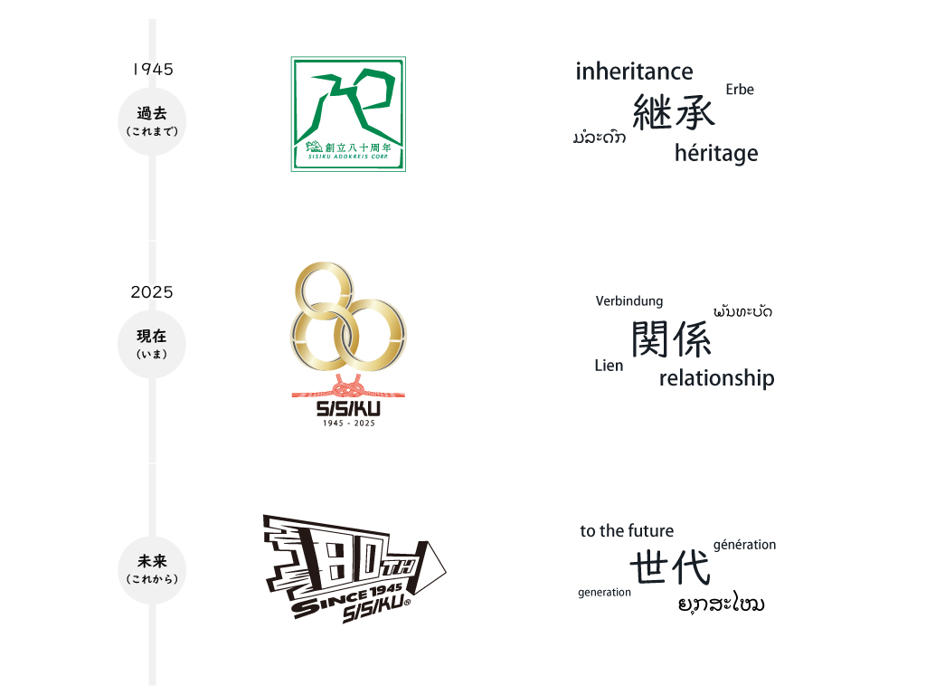 80周年ロゴ