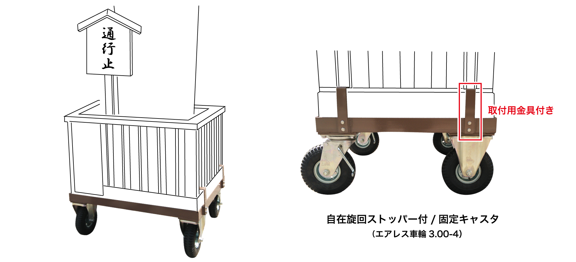 祭り用注意喚起モニュメント専用台車
